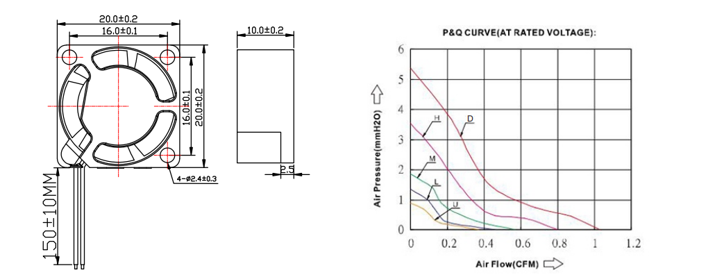 2010 Square fan 2010 Square fan