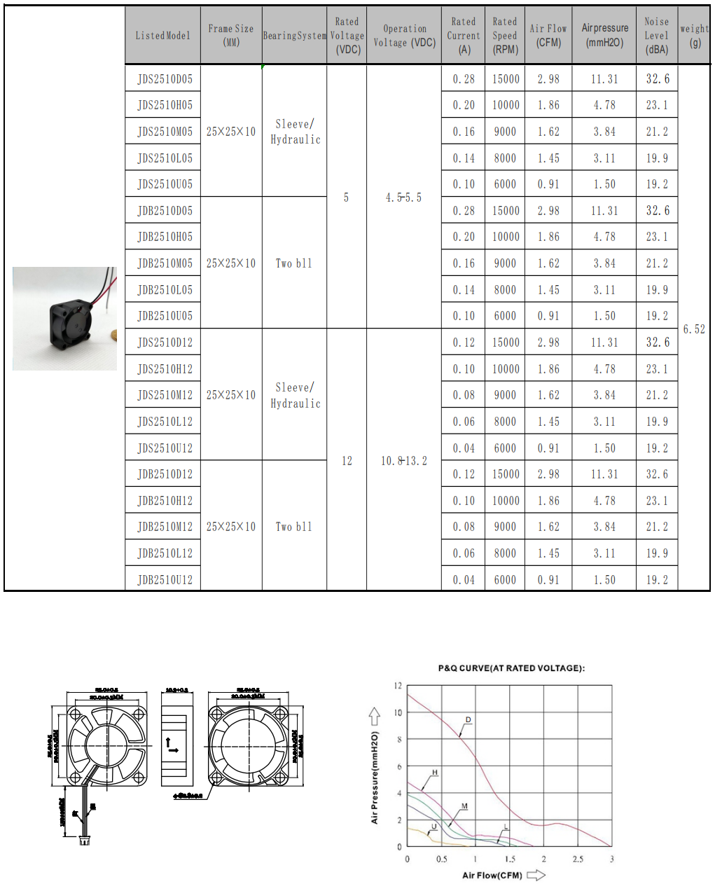 25*25*10mm 25*25*10mm
