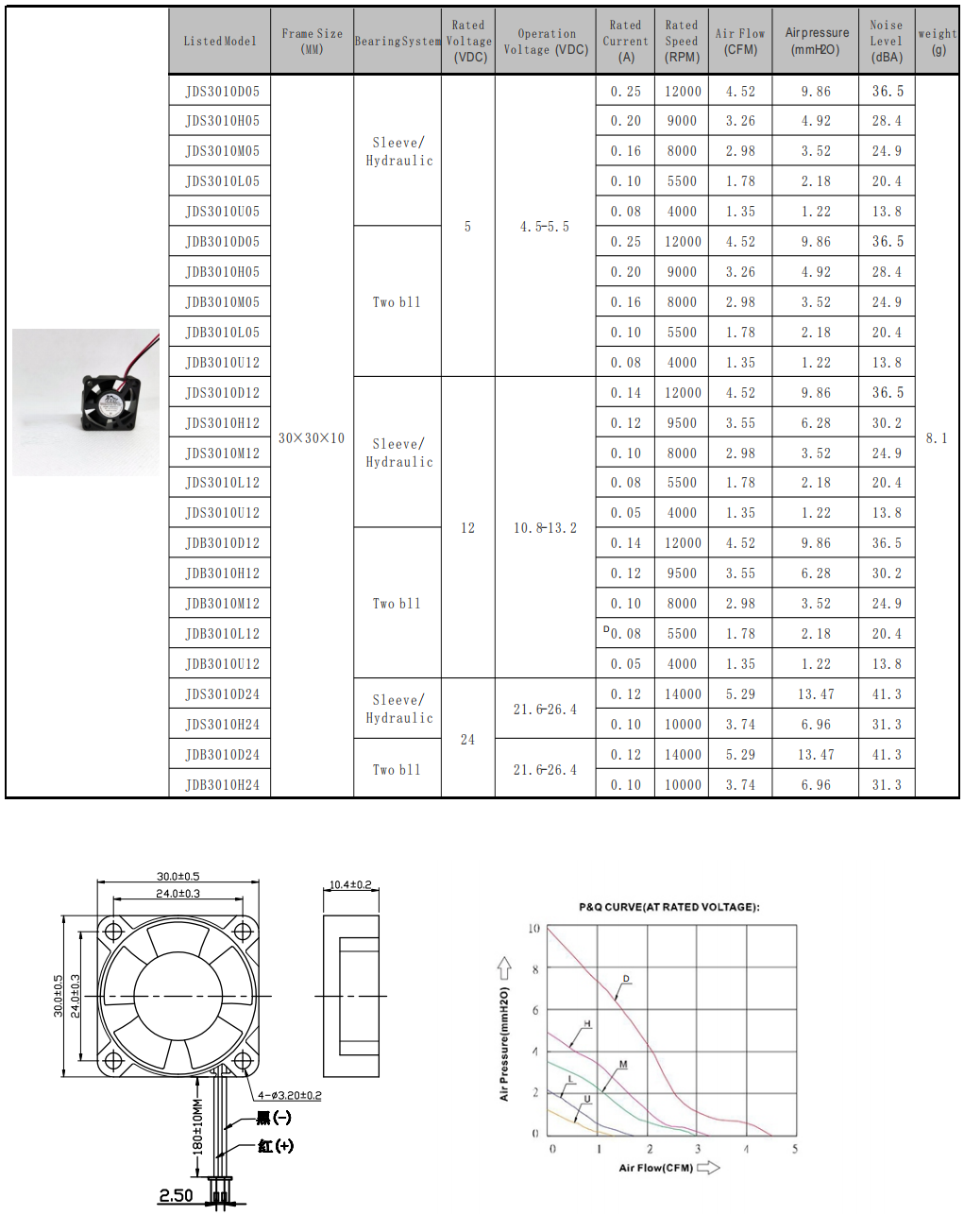 1743475677998023.png image.png