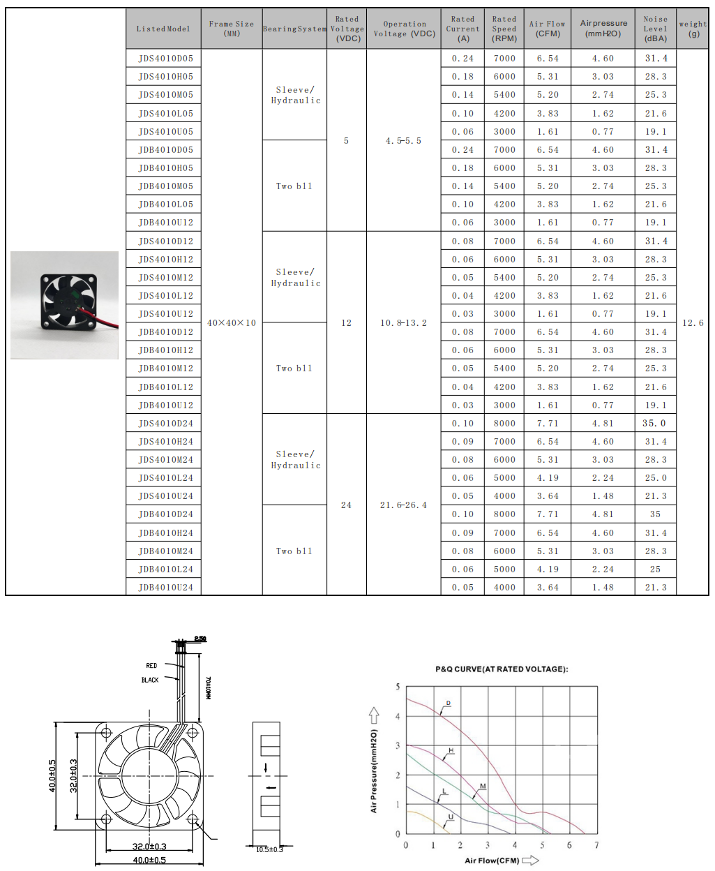 1743477586632542.png image.png