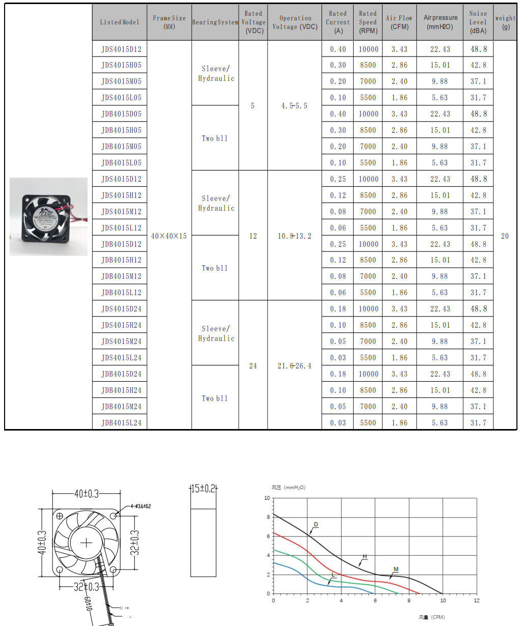 1743477707466862.png image.png