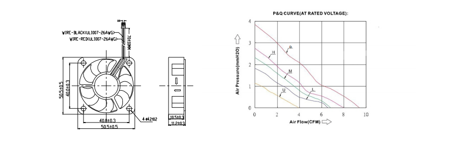 50*50*10mm 50*50*10mm