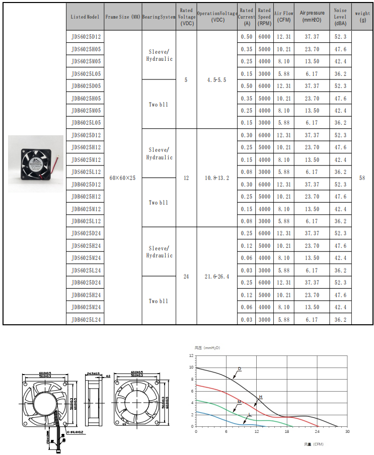 60*60*25mm 60*60*25mm