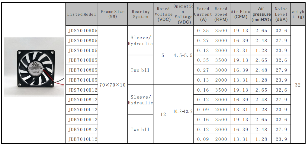 70*70*10mm 70*70*10mm