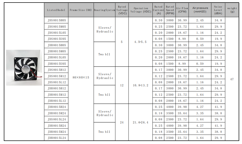 80*80*15mm 80*80*15mm