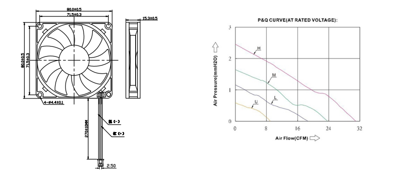 80*80*15mm 80*80*15mm