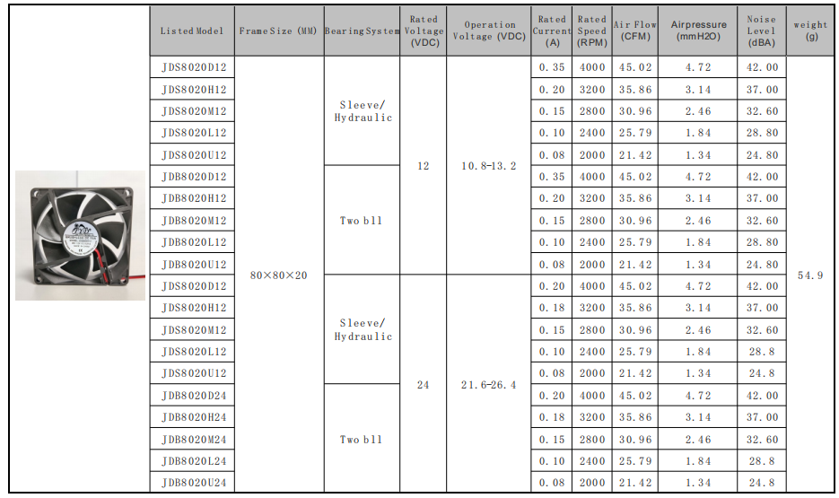80*80*20mm 80*80*20mm