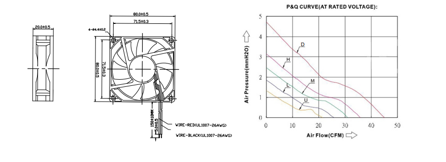 80*80*20mm 80*80*20mm