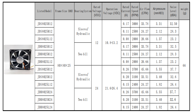 80*80*25mm 80*80*25mm