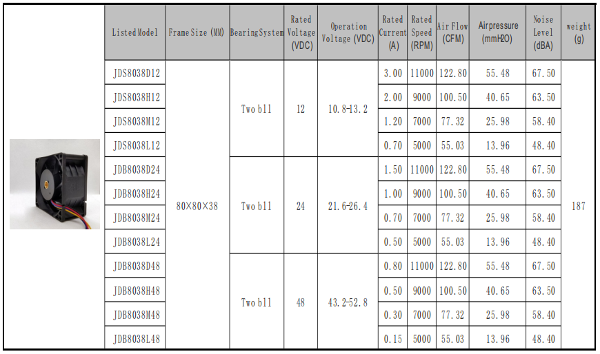 80*80*38mm 80*80*38mm