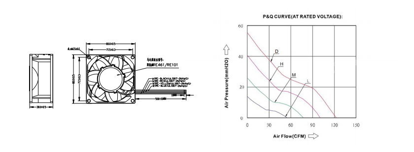 80*80*38mm 80*80*38mm
