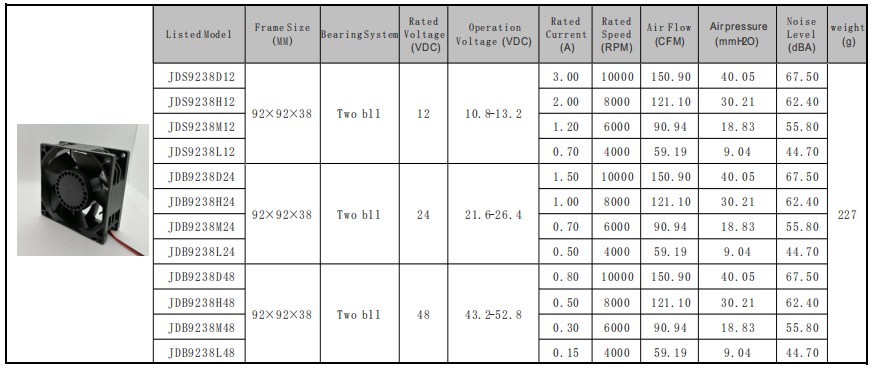 92*92*38mm 92*92*38mm