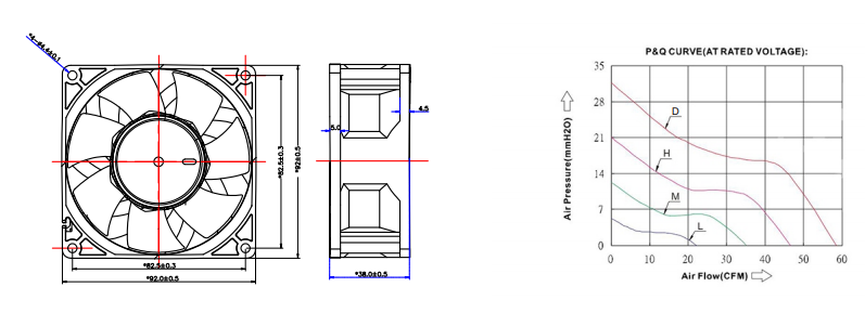 92*92*38mm 92*92*38mm