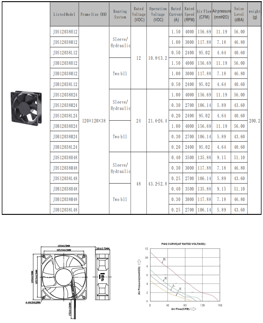 120*120*38mm 120*120*38mm