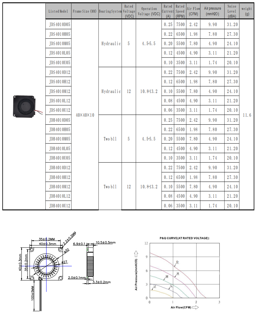 40*40*10mm 40*40*10mm
