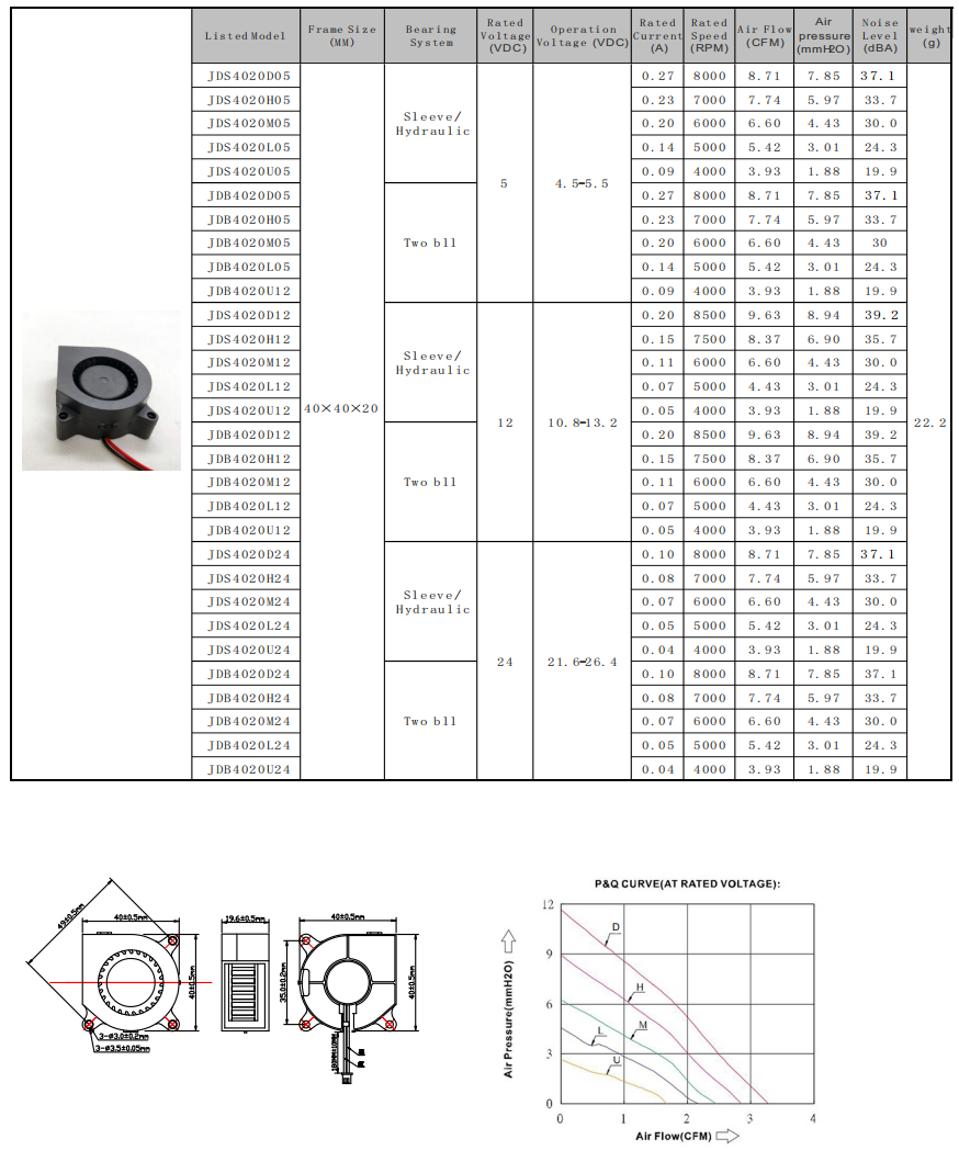 40*40*20mm 40*40*20mm