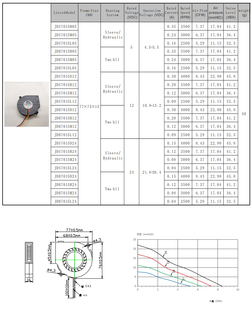 70*70*15mm 70*70*15mm
