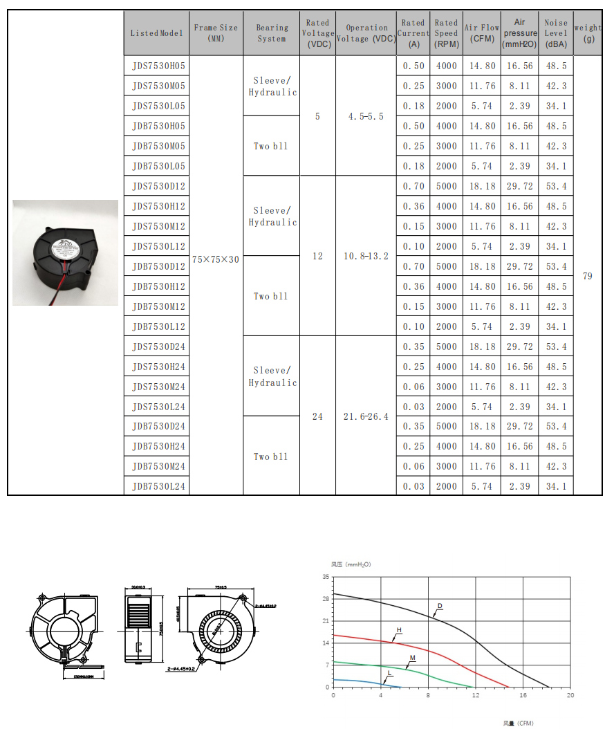 75*75*30mm 75*75*30mm