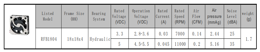 18*18*04mm 18*18*04mm