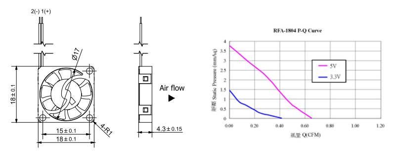 18*18*04mm 18*18*04mm