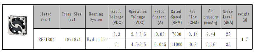 18*18*04mm 18*18*04mm