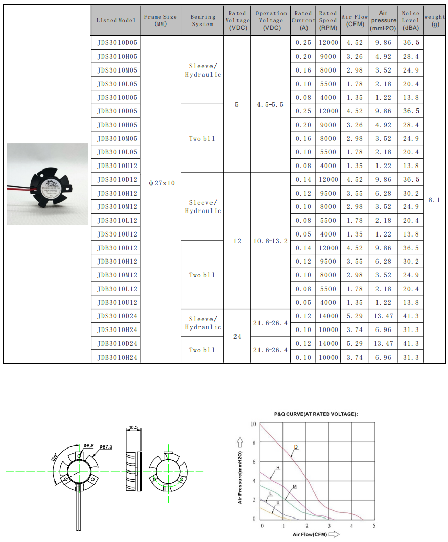 30*30*10mm 30*30*10mm