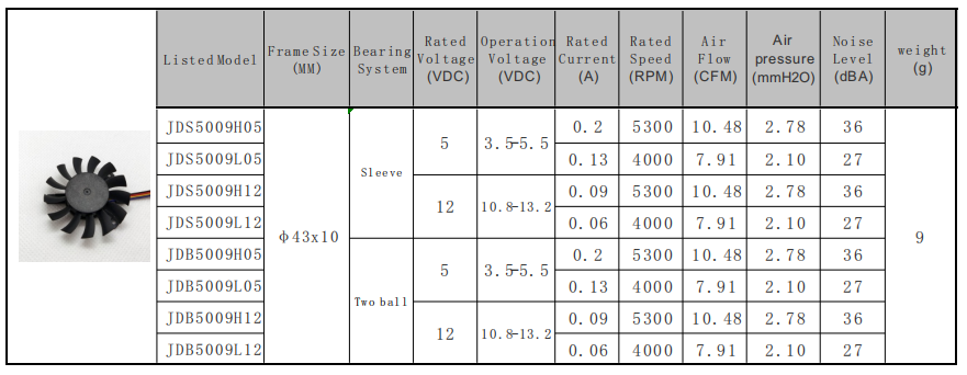 50*50*09mm 50*50*09mm