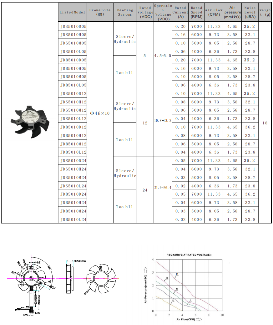 50*50*10mm 50*50*10mm