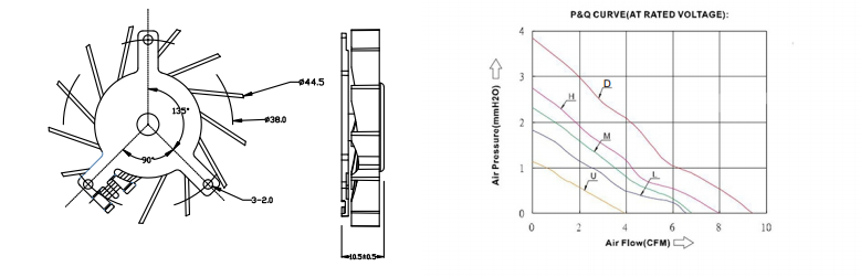 50*50*10mm 50*50*10mm