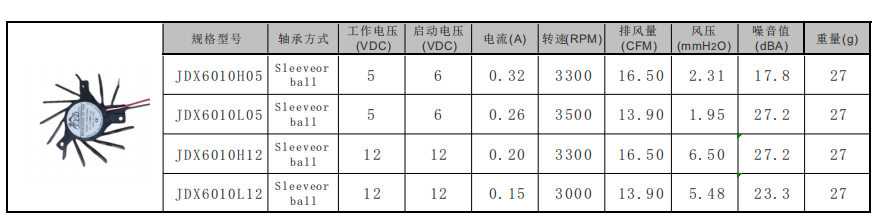 60*60*10mm 60*60*10mm