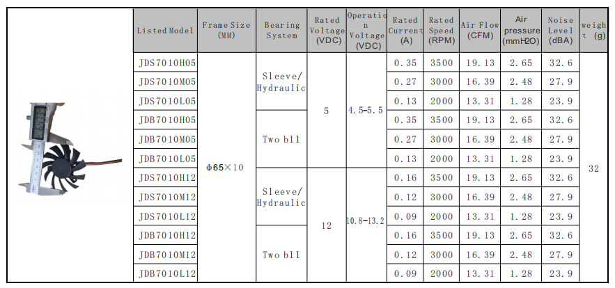 70*70*10mm 70*70*10mm
