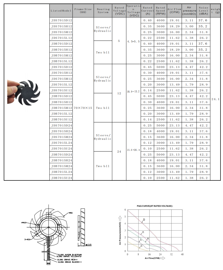 70*70*15mm 70*70*15mm