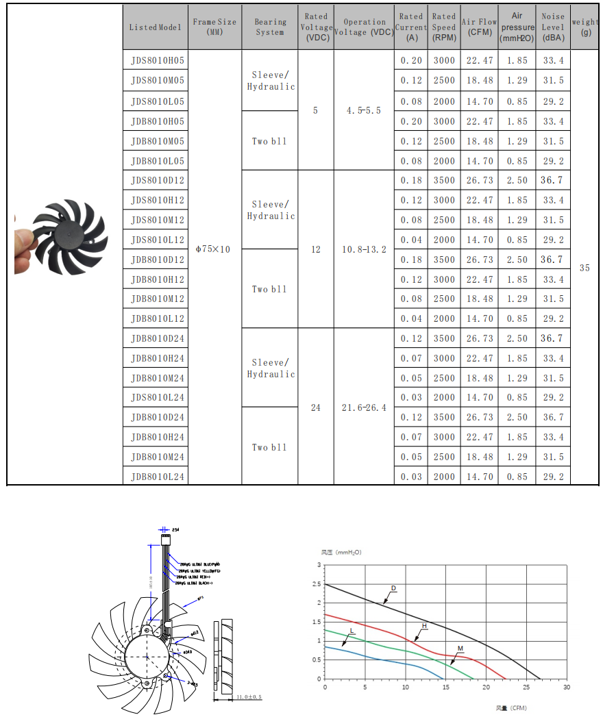80*80*10mm 80*80*10mm