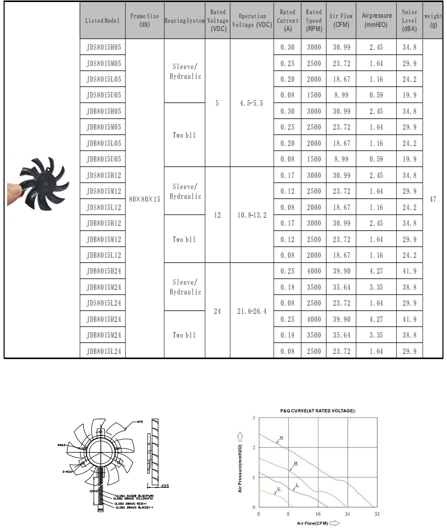 80*80*15mm 80*80*15mm